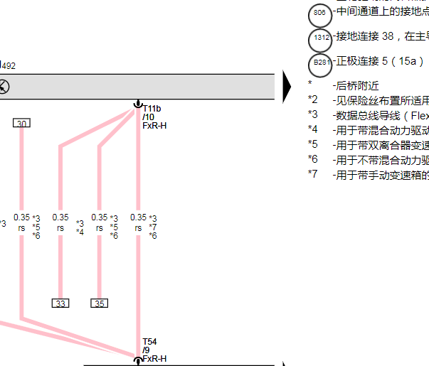 2020年奥迪Q5L 四驱模块和万向节轴转速传感器电路图和位置