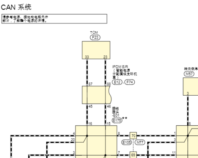 2021年日产奇骏网关电路图和维修手册资料