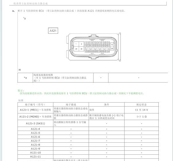 2024年丰田RAV4 ABS针脚资料
