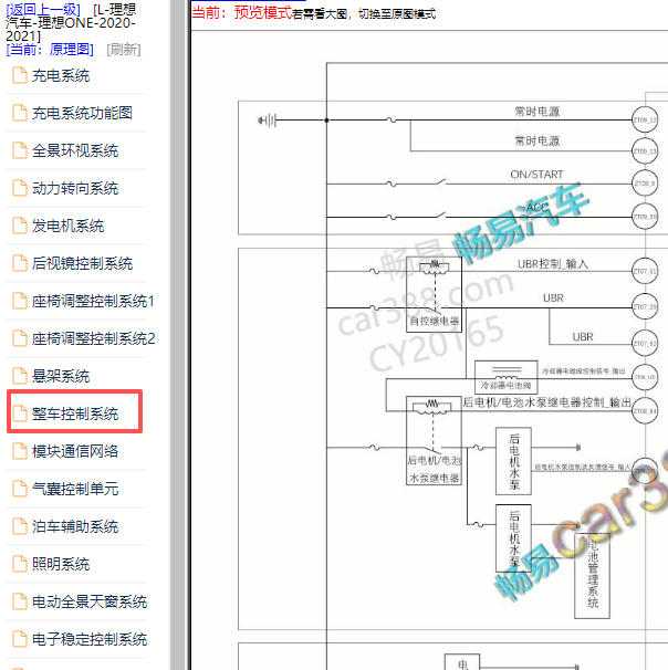 2020-2021年理想ONE整车控制器电路图