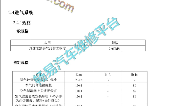2025年江淮瑞风RF8 N20TG发动机进气压力数据资料