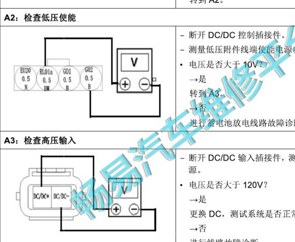 2016年江铃新能源E160高压系统维修资料