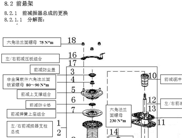 2018年比亚迪E5底盘部件拆装和扭矩