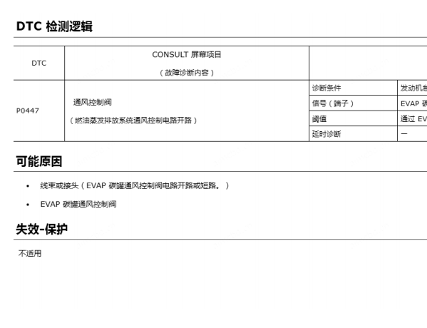 2018年日产奇骏发动机故障码P0447维修手册