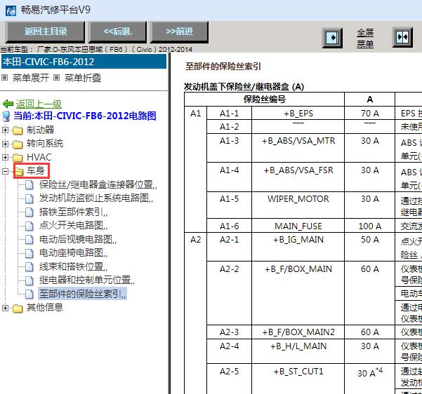 2012-2014年本田思域保险继电器说明资料