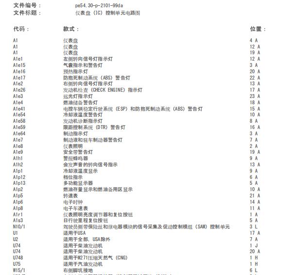 2008年奔驰E280仪表背光灯电路图