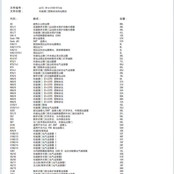 2017年奔驰V260滑动门电路图与位置