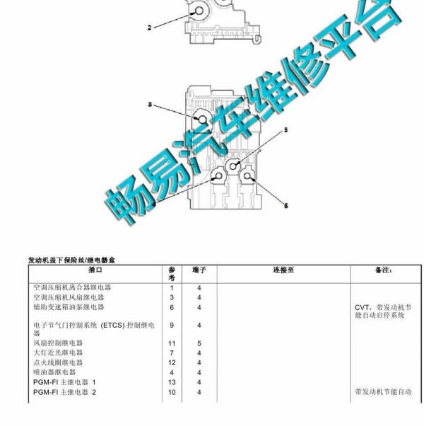 2014年本田锋范节气门继电器位置