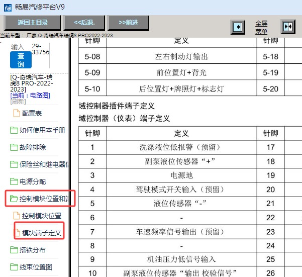 2022年奇瑞瑞虎8 PRO 域控制模块针脚资料