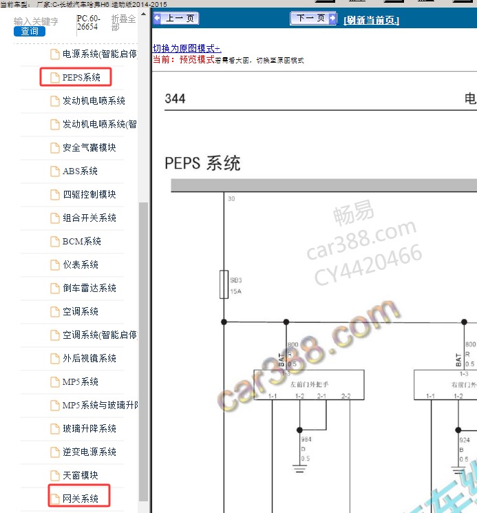 2014年长城哈弗H6 运动版网关和PEPS电路图
