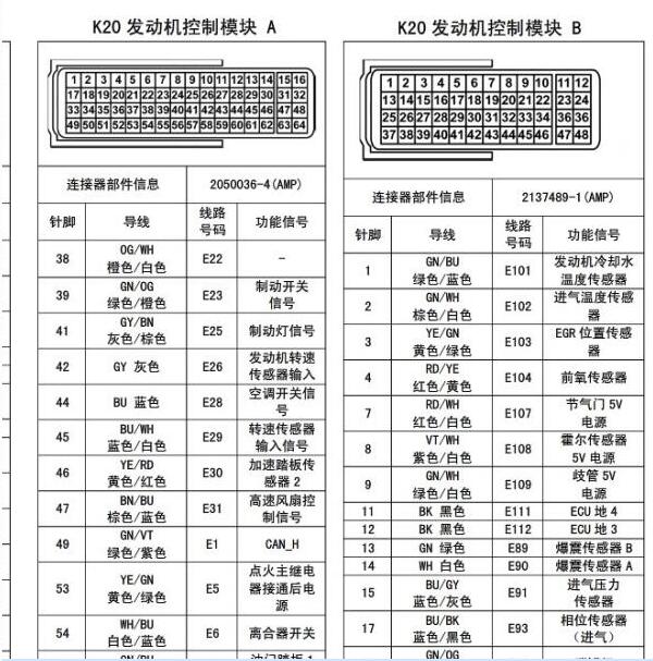 2013年五菱之光发动机针脚定义