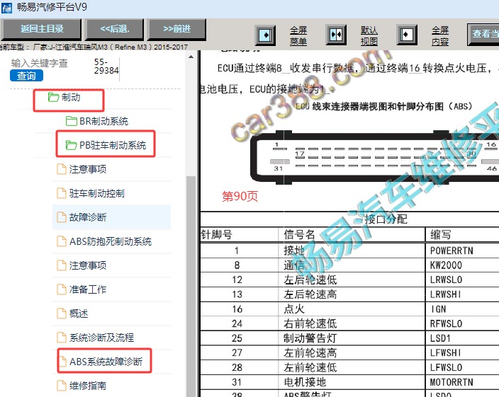 2015-2017年江淮瑞风M3 ABS针脚资料
