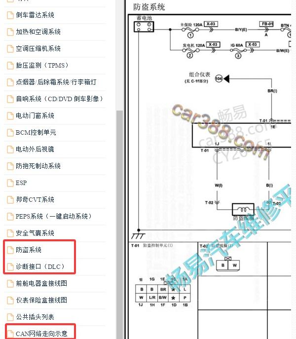 2015年海马M3防盗CAN电路图
