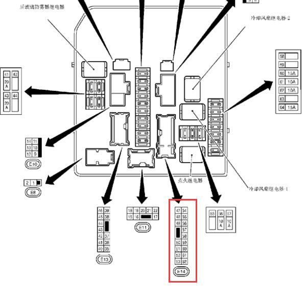 2010-2011年日产NV200 E14插头针脚图
