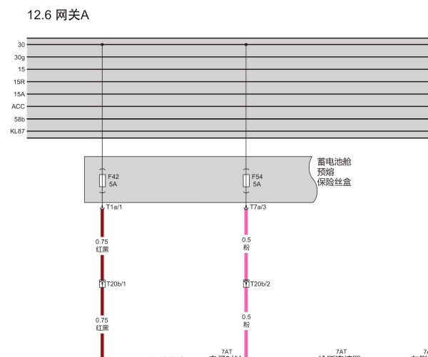 2020年北京汽车BJ90 网关和气囊电路图