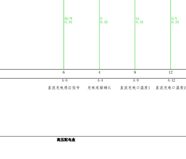 2025年比亚迪汉L EV 高压系统电路图