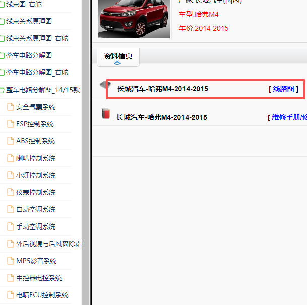 2014-2015年长城哈弗M4全车电路图