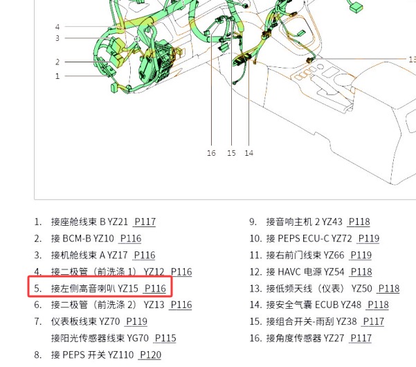 2019年哈弗M6 鸣笛喇叭位置