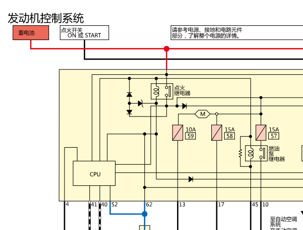 2023年郑州日产纳瓦拉发动机针脚和电路图资料