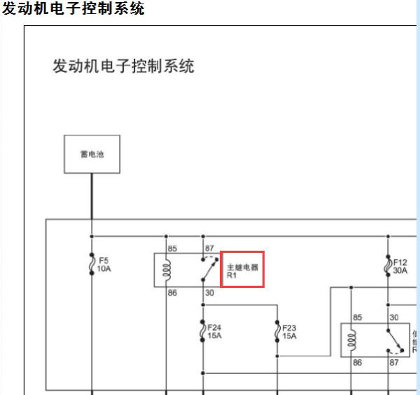 2015年福田图雅诺主继电器电路图