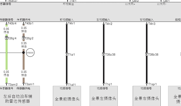 2025年北京汽车BJ40全景影像电路图和位置资料