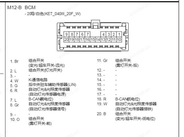 2016年起亚智跑转向灯和BCM针脚资料