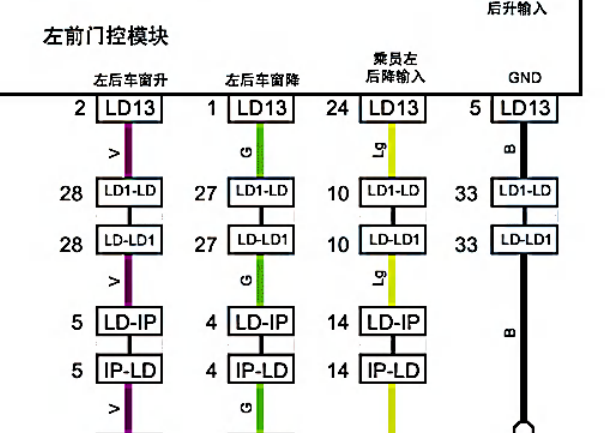 2022年东风风行游艇门锁电路图资料