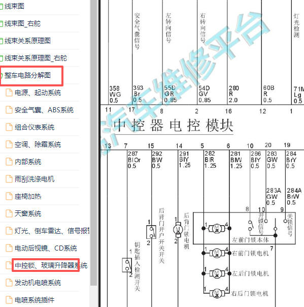 2014-2015年长城哈弗M4尾门锁电路图
