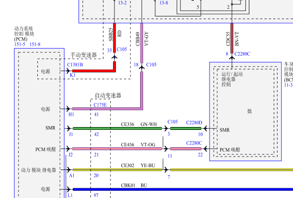 2015年福特福睿斯发动机电路图和针脚资料