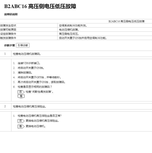 2022年比亚迪宋PLUS-DMI B2ABC-16故障码诊断资料