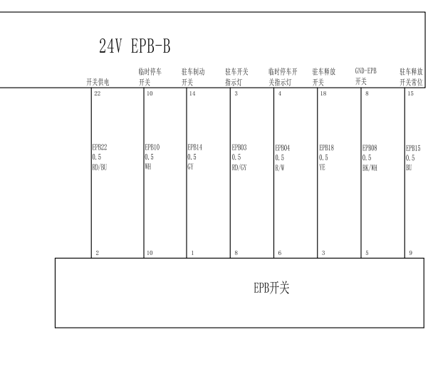 2019年吉利远程手刹电路图