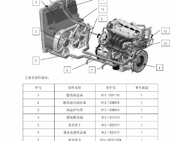 2011年奇瑞威麟发动机维修手册资料