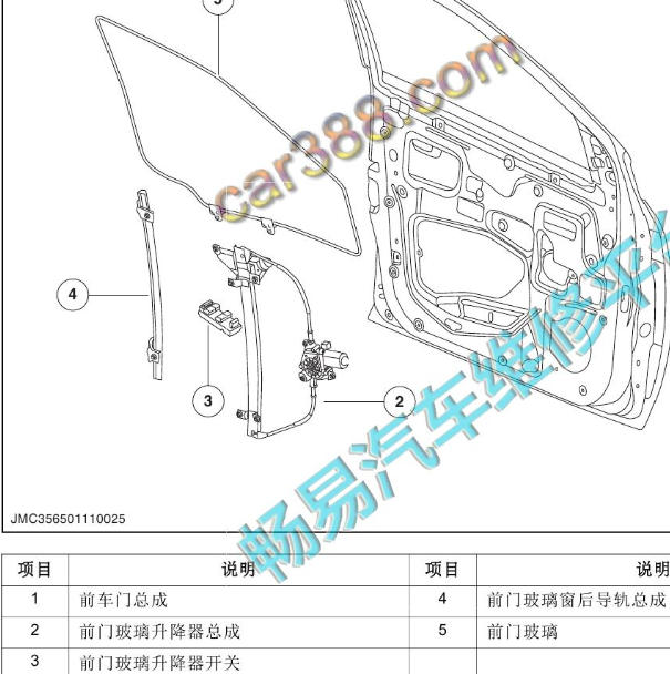 2019年江铃域虎7车窗系统部件位置