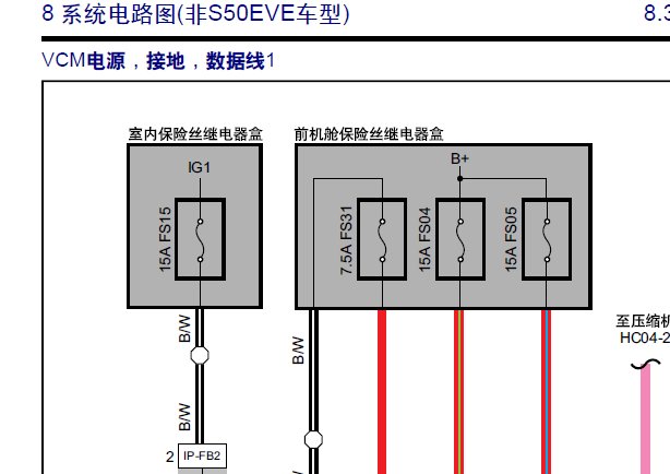 2021年东风风行S60EV 整车控制器VCM电路图和针脚图资料