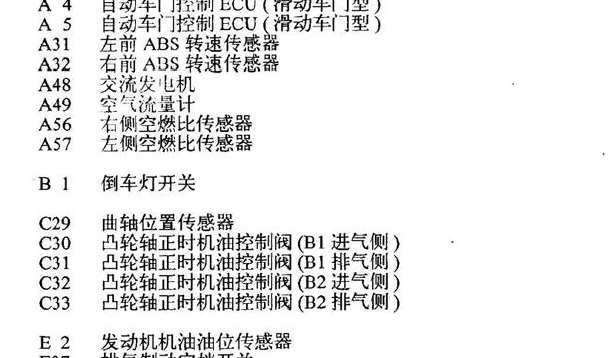 2013年丰田柯斯达B1和B15插头位置和代码说明资料