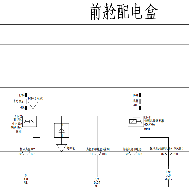 2019年比亚迪秦EV 前舱配电盒电路图