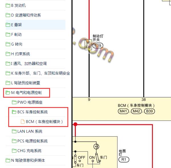 2021-2022年日产轩逸车身电路图