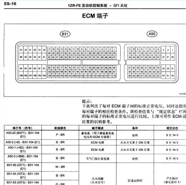 2015年丰田卡罗拉发动机针脚定义