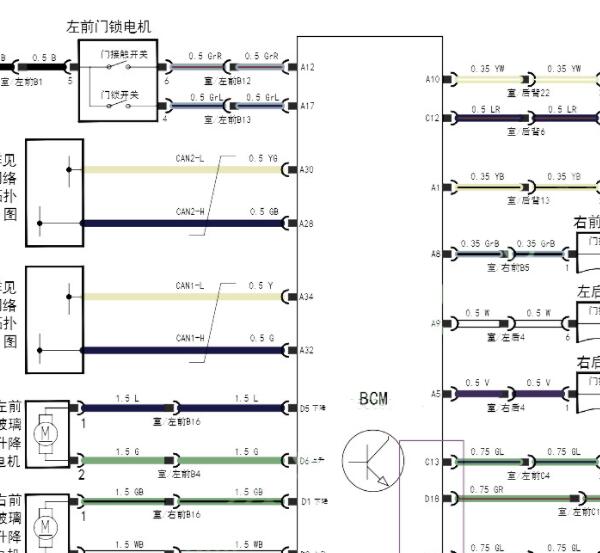 2021年捷途X70M BCM电路图