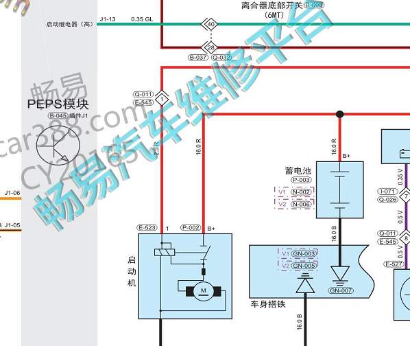 2020年奇瑞瑞虎3 无钥匙模块和网络电路图