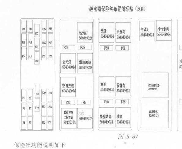 2020年依维柯欧胜保险说明资料