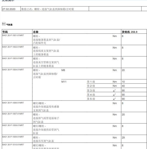 2020年奔驰S 350发动机维修手册