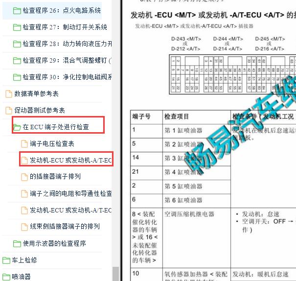 2016年三菱帕杰罗发动机针脚定义