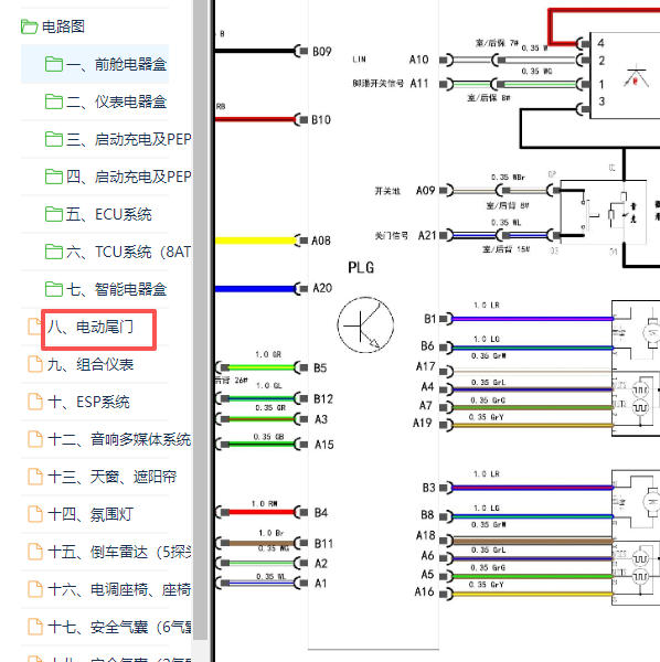 2019-2020年奇瑞捷途X90电动尾门电路图