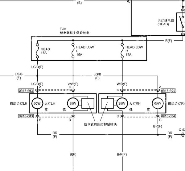 2018年马自达MX-5大灯电路图
