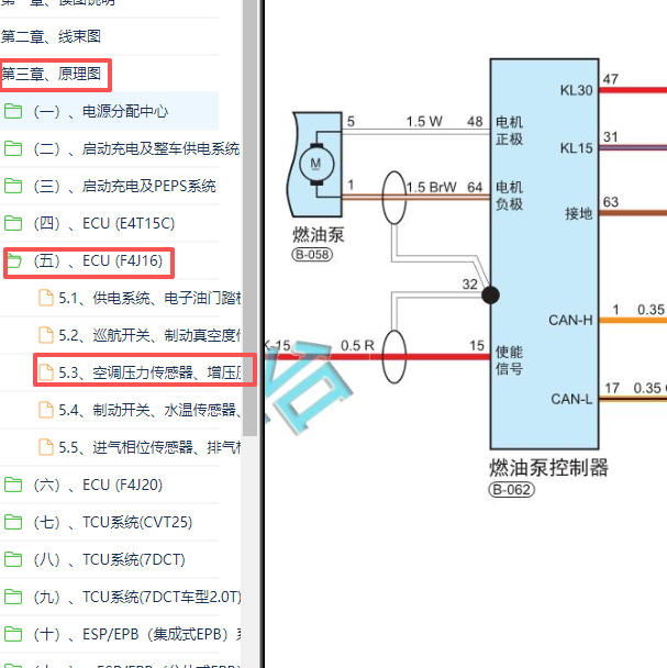2022年奇瑞瑞虎8PLUS SQRF4J16发动机油泵电路图
