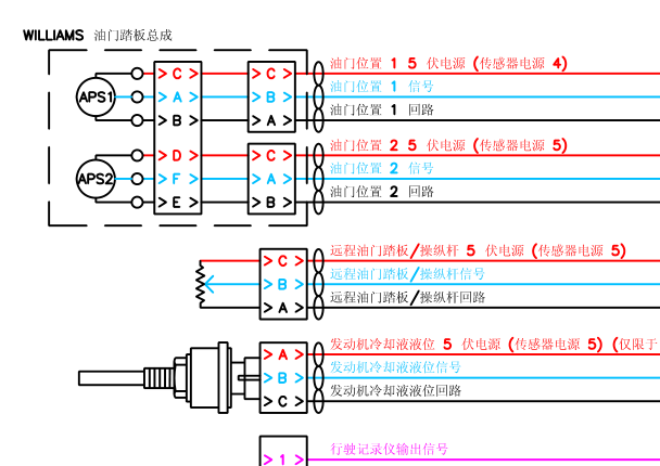 康明斯ISF2.8发动机电路图资料