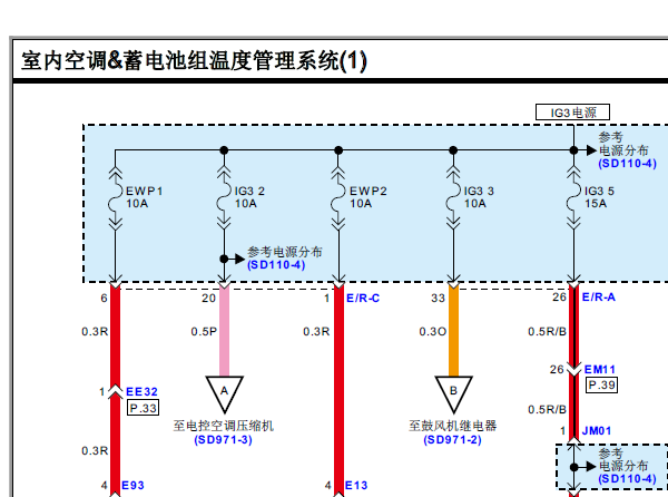 2021年现代名图EV空调系统电路图