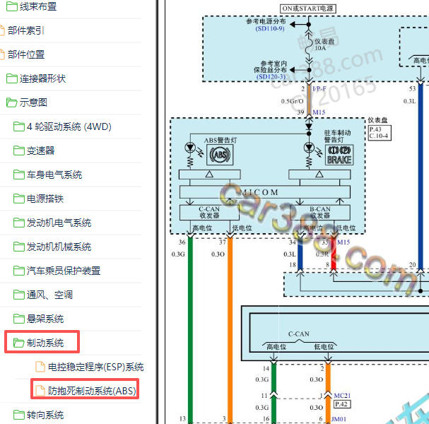 2015年起亚智跑ABS电路图