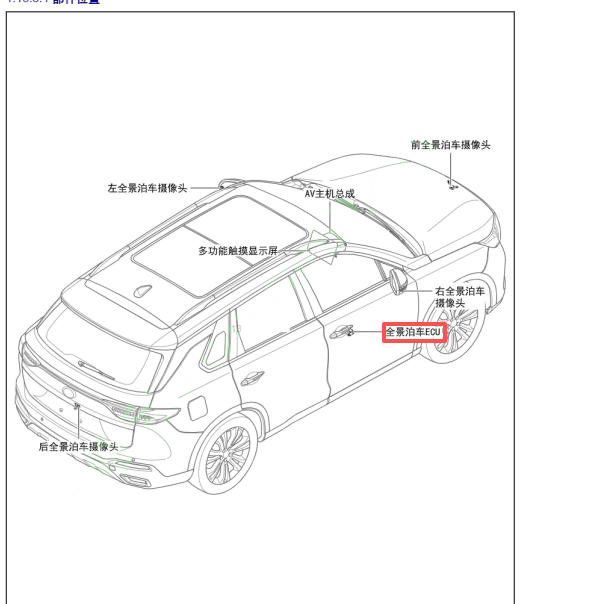 2020年传祺GS5全景控制模块安装位置
